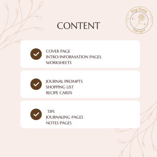 Digi Daisy Designs Mindful Eating Guide Content
