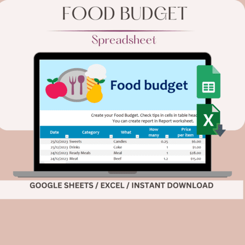 Food Budget Template For Excel And Google Sheets