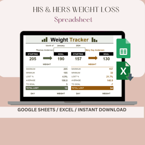 His and Hers Weight Loss Tracker Spreadsheet Excel And Google Sheets